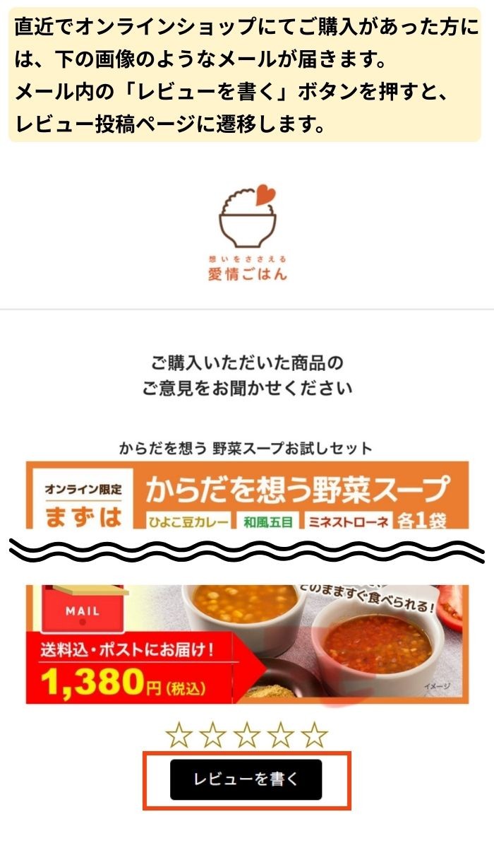 レビューメールのイメージ