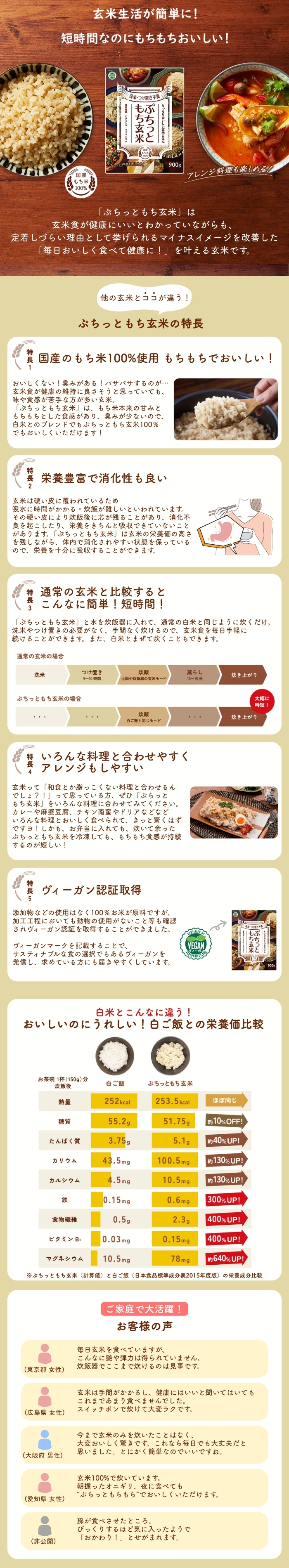 スマホで表示する画像