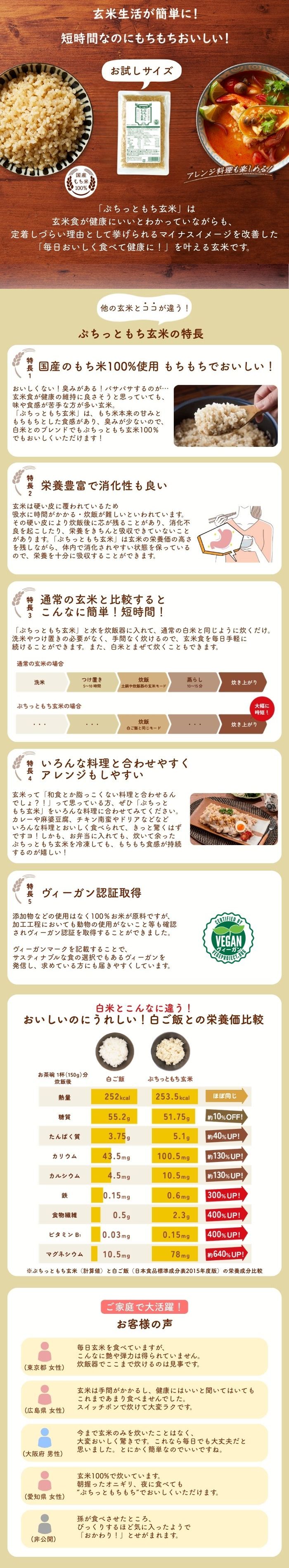 スマホで表示する画像