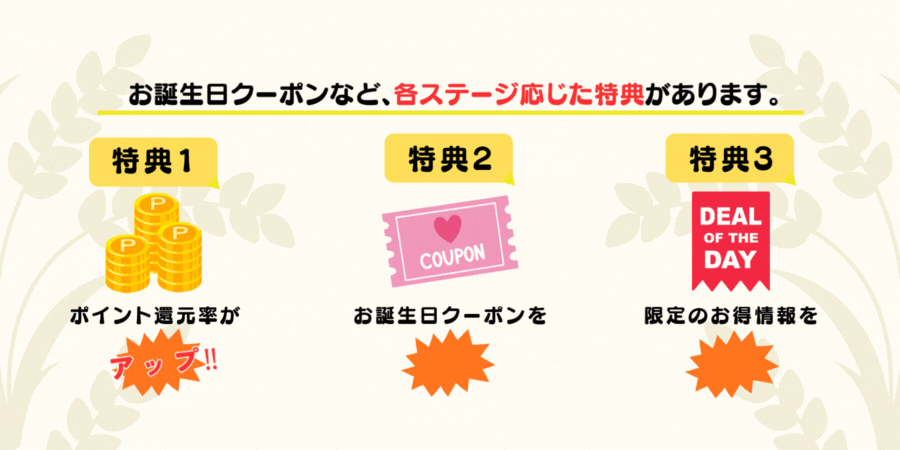 会員特典イメージ